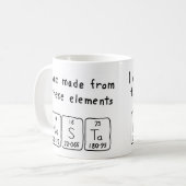 Nesta periodieke tabel naam mok 6 (Voorkant links)