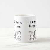 Nesta periodieke tabel naam mok 6 (Center)