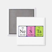 Nesta periodieke table name magnet 3 (Voorkant / Achterkant)