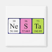 Nesta periodieke table name magnet 3 (Voorkant)