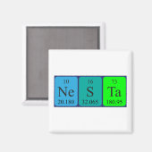 Nesta periodieke table name magnet 4 (Voorkant / Achterkant)