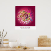 Nested Polyhedra Poster (Keuken)