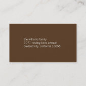 Nesting Vogel + Familie Blauw Aangepast Nieuw Thui Visitekaartje (Achterkant)