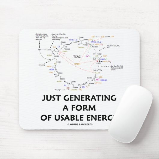 Net een vorm van bruikbare energie (Krebs) generer Muismat (Met muis)