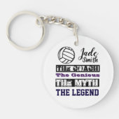 Netball Legend Slogan Coach Sleutelhanger (Voorkant)