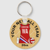  netball sleutelhanger (Achterkant)