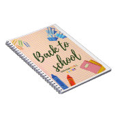 Netbookwerelden  notitieboek (Rechterzijde)