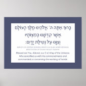 Netilat Yadayim Hebrew Blessing Hand-Washing Blue Poster (Voorkant)