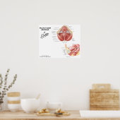 Netter's bekkenbodemspieren poster (Keuken)