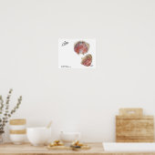 Netter's Pelvic Floor Poster (Keuken)