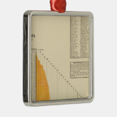 Nettoschuld gemeente metalen ornament (Rechts)