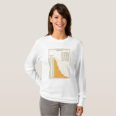 Nettoschuld gemeente t-shirt (Voorkant volledig)