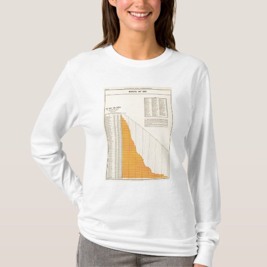 Nettoschuld gemeente t-shirt (Voorkant)