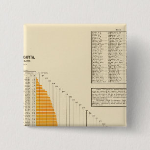 Nettoschuld gemeente vierkante button 5,1 cm