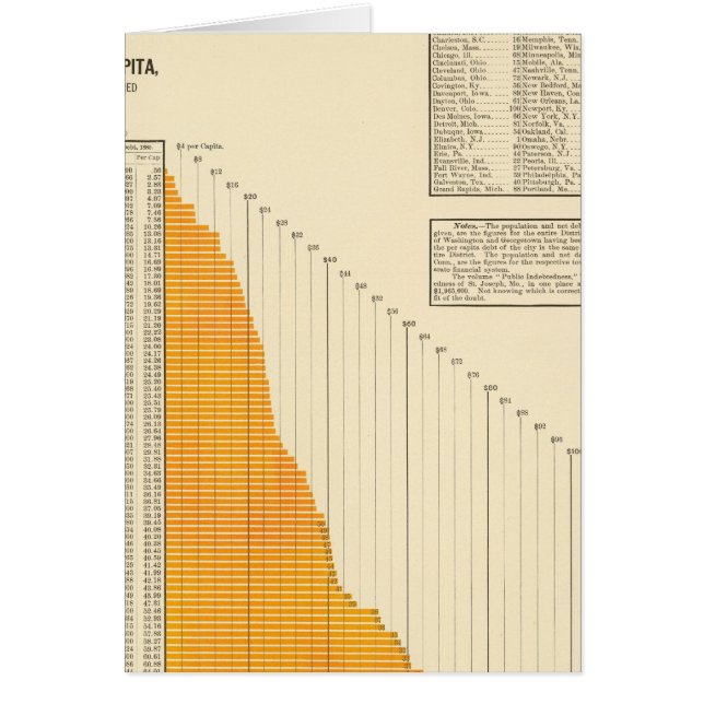 Nettoschuld van de gemeente (Voorkant)