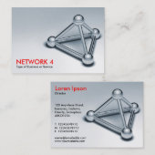 Netwerk 4 visitekaartje (Voorkant / Achterkant)