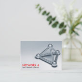 Netwerk 4 visitekaartje (Staand voorkant)