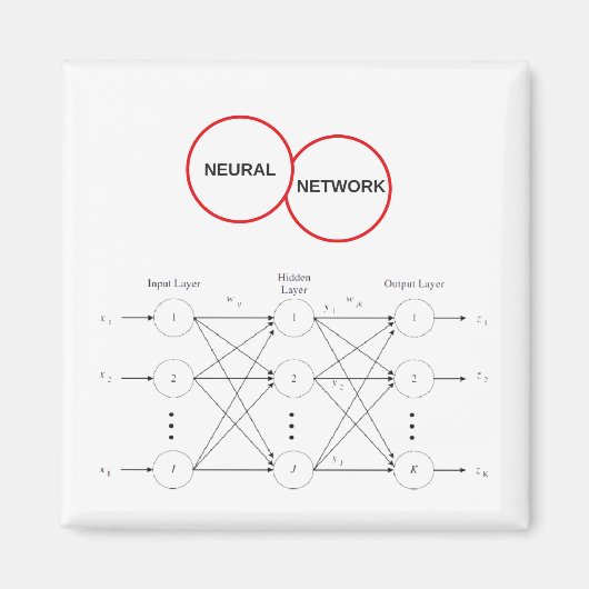 Netwerk Magneet (Voorkant)