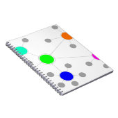 Netwerk Notitieboek (Rechterzijde)