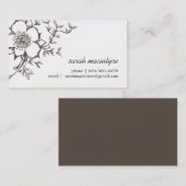  netwerkkaarten / oproepkaarten contactkaartje (Voorkant / Achterkant)