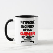 Network Engineer Gamer Mok (Links)