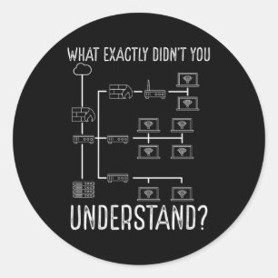 Network Engineer Network Engineering Ronde Sticker