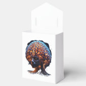 Neurale harmonie: een visie van helderheid en groe bedankdoosjes (Geopend)