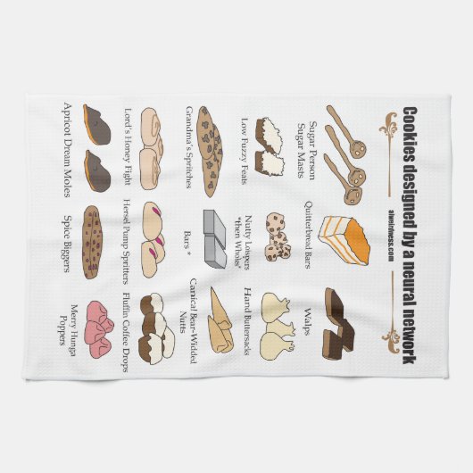 Neurale netwerkcookies theedoek (Horizontaal)