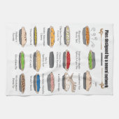 Neurale netwerkpakketten theedoek (Horizontaal)