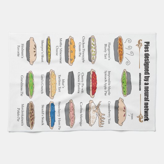 Neurale netwerkpakketten theedoek (Horizontaal)