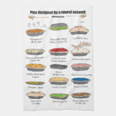 Neurale netwerkpakketten theedoek (Verticaal)