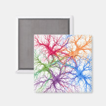 Neurale Tuin