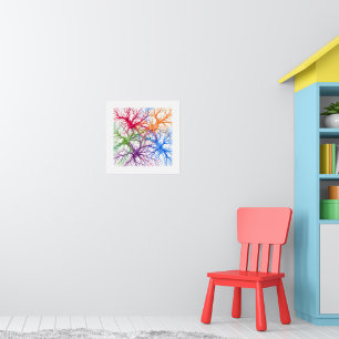 Neurale Tuin Poster