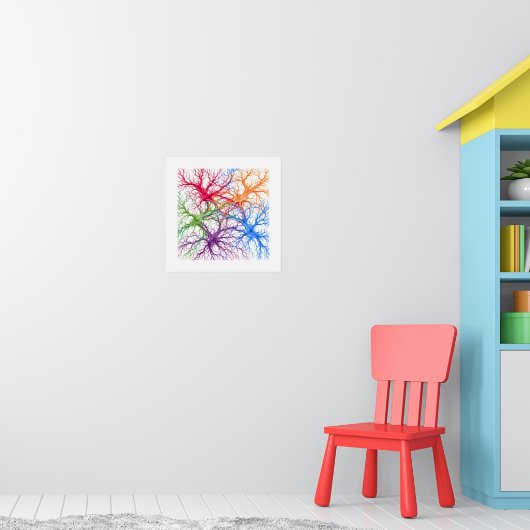 Neurale Tuin Poster (Kinderkamer 1)