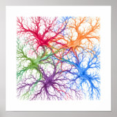 Neurale Tuin Poster (Voorkant)