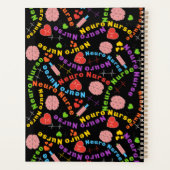 Neuro Zurse Planner (Achterkant)