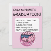 Neurocool Kaart (Achterkant)