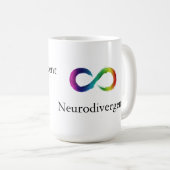 neurodivergent koffiemok (Voorkant rechts)
