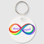 Neurodivergent Rainbow Infinity Symbol Button Sleutelhanger (Voorkant)