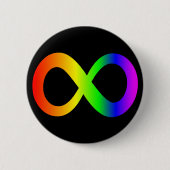 neurodivergent ronde button 5,7 cm (Voorkant)