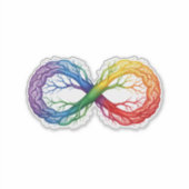Neurodivergente Pride Regenboog Oneindigheid ADHD Sticker (Voorkant)