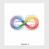 Neurodivergente Pride Regenboog Oneindigheid ADHD Sticker (Vel)