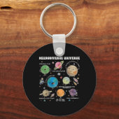 Neurodiverse universum Space Planet Special Sleutelhanger (Voorkant)