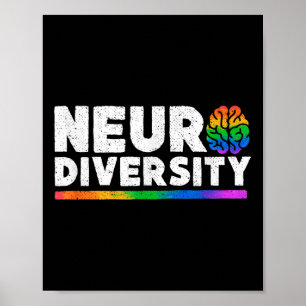 Neurodiversiteit Autisme ADHD Geestelijke Gezondhe Poster