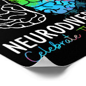 Neurodiversiteit - Autisme Spectrum ASD ADHD Rainb Poster (Hoek)