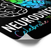 Neurodiversiteit - Autisme Spectrum ASD ADHD Rainb Poster (Hoek)