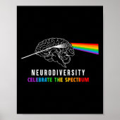 Neurodiversiteit Autisme Spectrum Hersenen ASS ADH Poster (Voorkant)