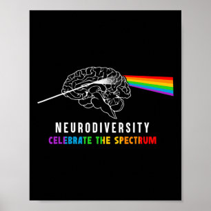 Neurodiversiteit Autisme Spectrum Hersenen ASS ADH Poster