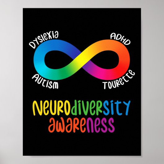 Neurodiversiteit Bewustwording Adhd Autisme Dyslex Poster (Voorkant)