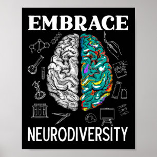 Neurodiversiteit en bewustzijn Geestelijke gezondh Poster